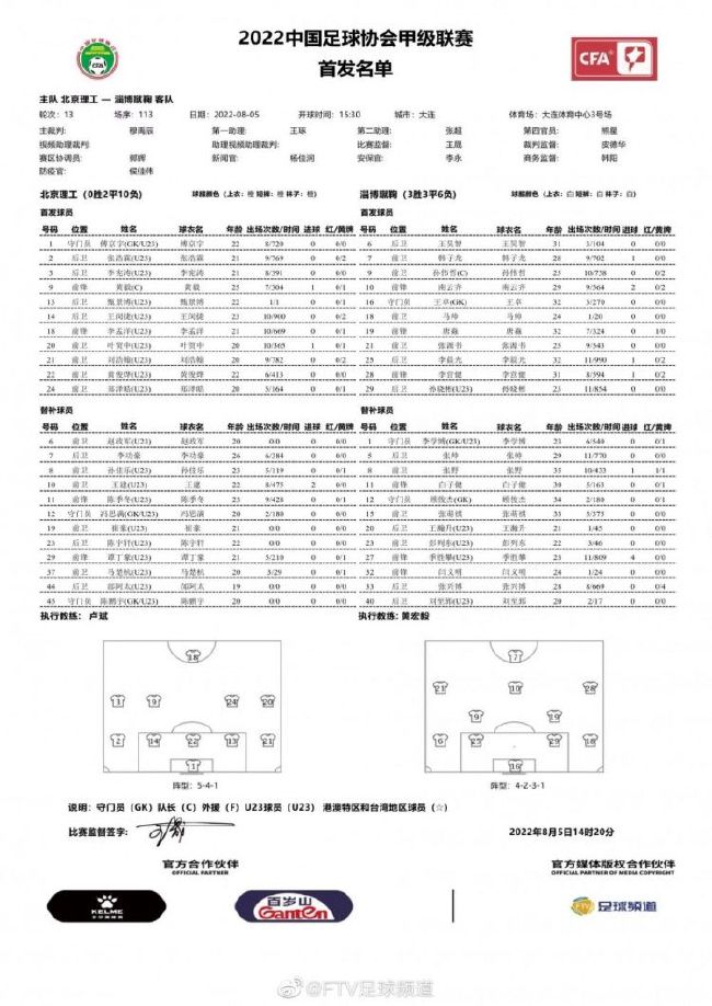 在画法上区别于日式硬朗的线条感，使用S型流线来进行造型和动作设计，以实现;妖后妲己等角色的神秘感和柔美感